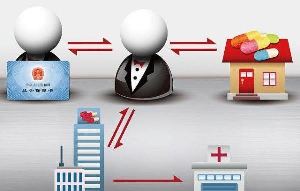 珠海医保余额套现渠道(医保钱如何套现)