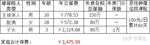 珠海医保小额提取代办600以内(医保提取代办中介)