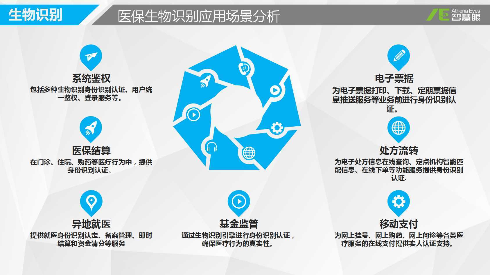 珠海医保套现是用什么套的(医保套现是怎么操作的)