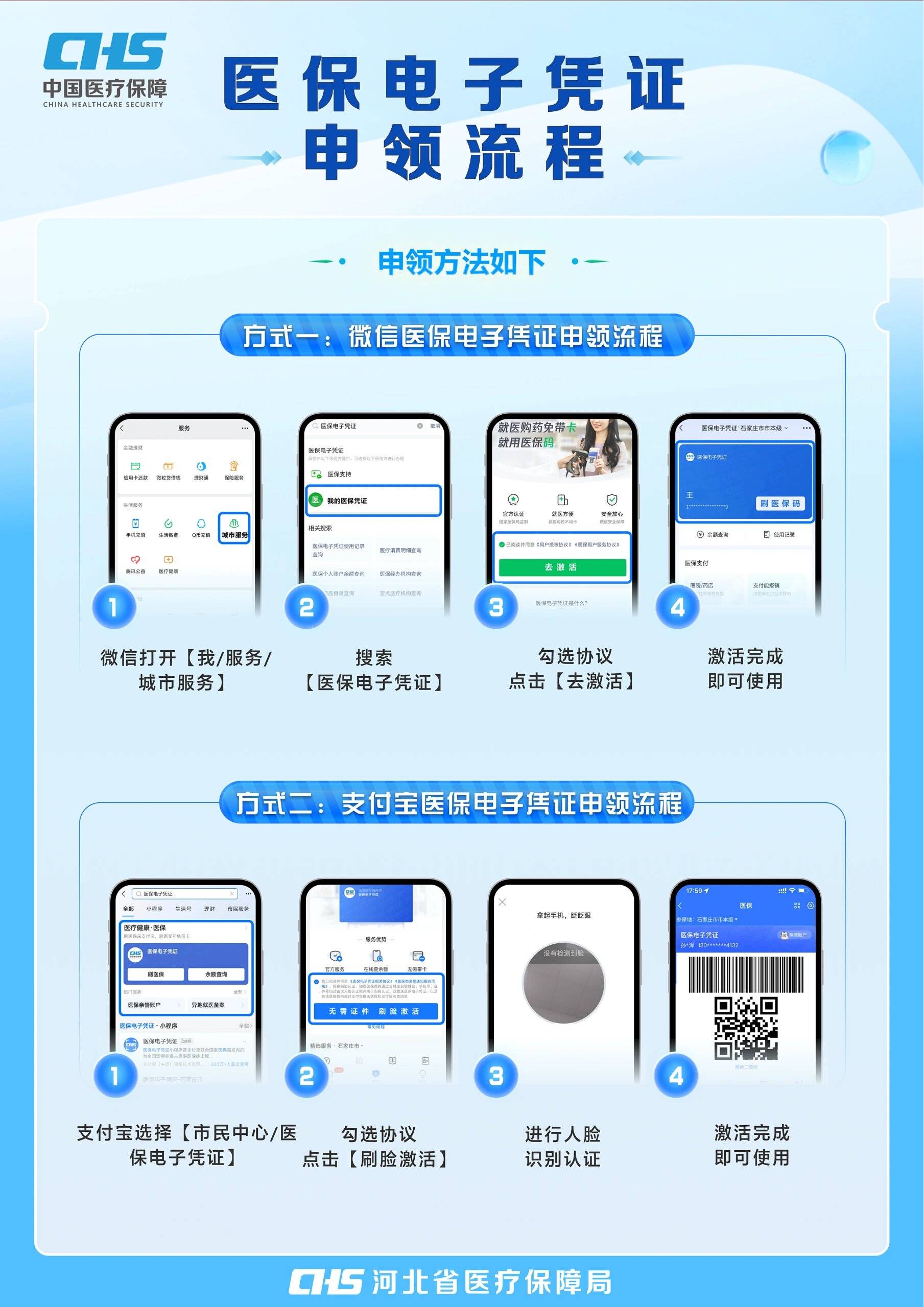 珠海医保卡金额如何提取(医保卡金额提取方法)