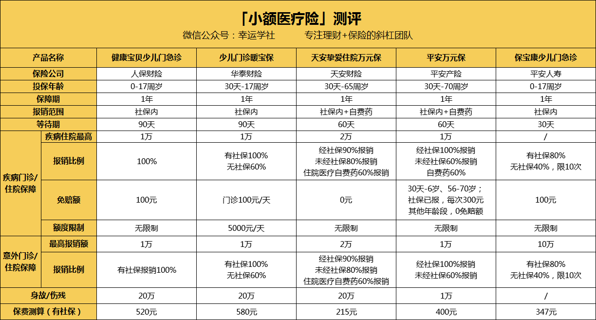 珠海医保小额提取代办600以内(医保提取24小时中介)