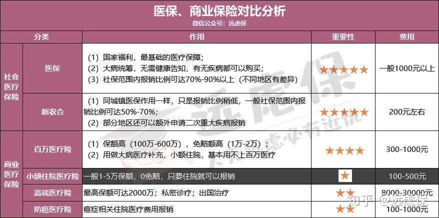 珠海医保小额提取代办600以内(医保提取微信24小时)