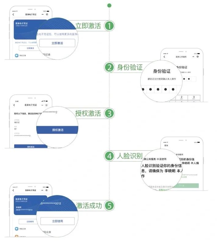 珠海武汉医保卡余额提取(武汉医保卡余额提取多久到账)